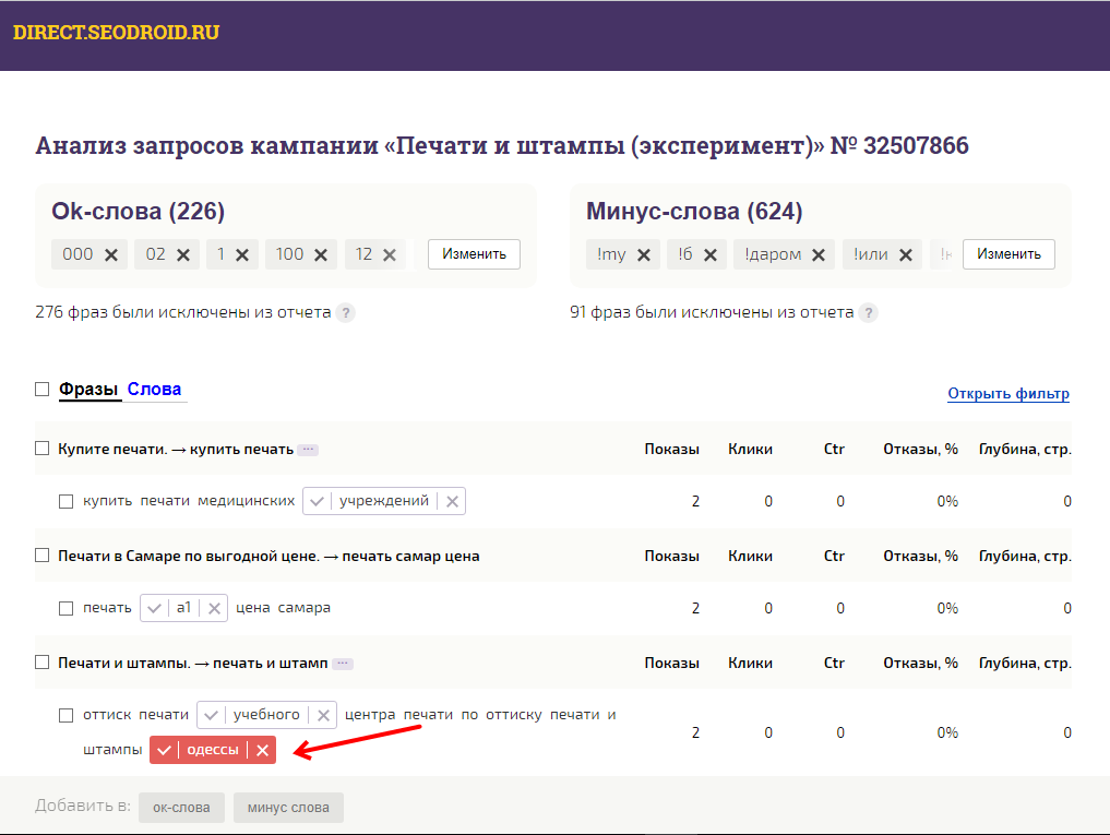 Варианты поисковых запросов. Варианты поисковых запросов